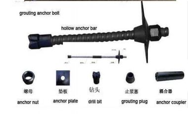 High Quality Mining Reinforced Rock Bolt Manufacturer