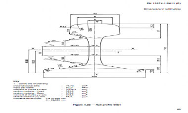 EN Standard Steel Rail 60E1 Rail